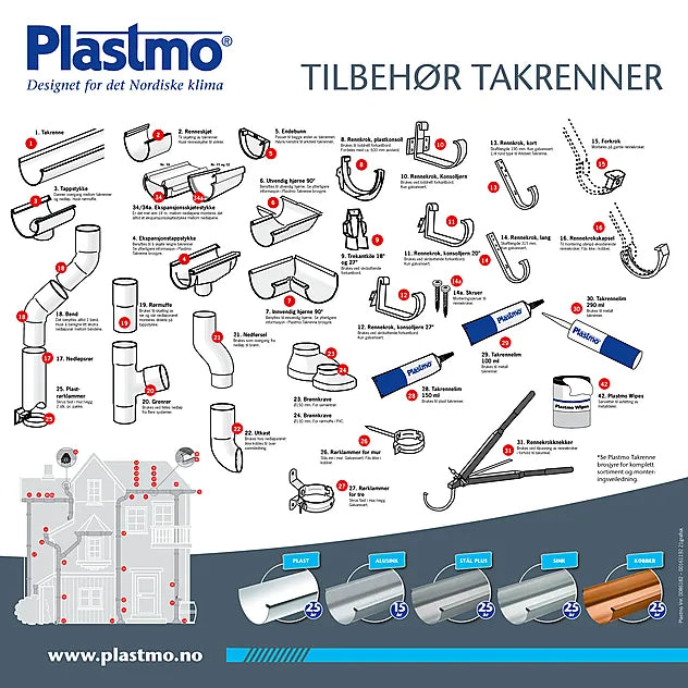RØRMUFFE 75MM SORT TIL PLAST TAKRENNER