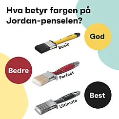 RULLESETT HUS&GJERDE 7CM PERFECT JORDAN TIL STÅENDE KL