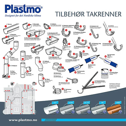 RENNEKROK KONSOLL PLAST 10 SORT PLASTKONSOLL TIL TAKRENNE